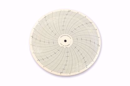 Afbeelding van 0-15,000 PSI / 24 uur Meetpapier