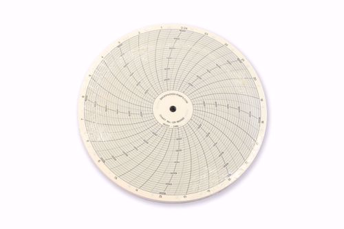 Afbeelding van 0-15,000 PSI / 24 uur Meetpapier