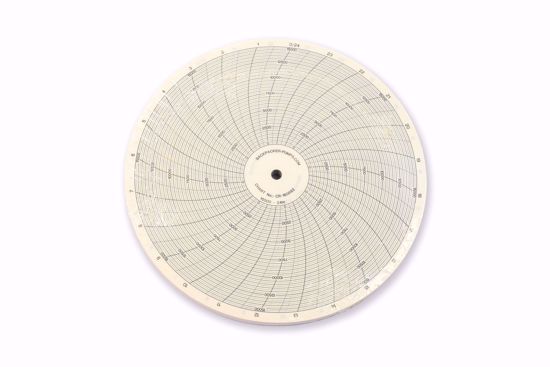Afbeelding van 0-15,000 PSI / 24 uur Meetpapier