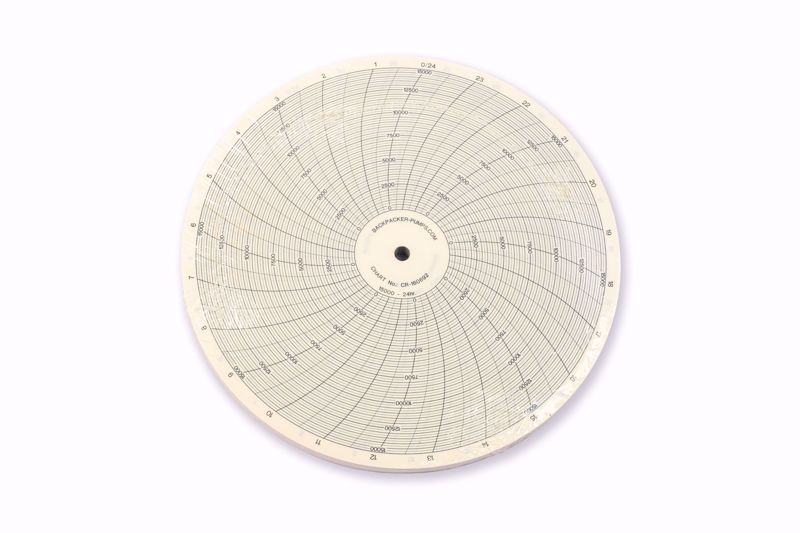Afbeelding van 0-15,000 PSI / 24 uur Meetpapier