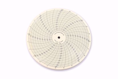 Afbeelding van 0-10,000 PSI / 24 uur Meetpapier