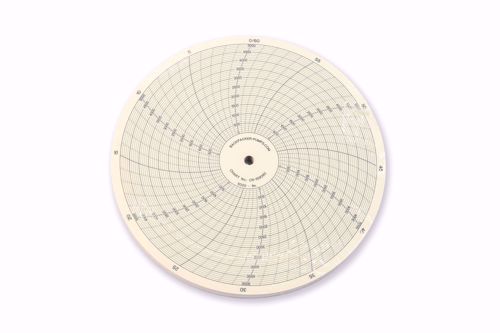 Afbeelding van 0-5,000 PSI / 1 uur Meetpapier