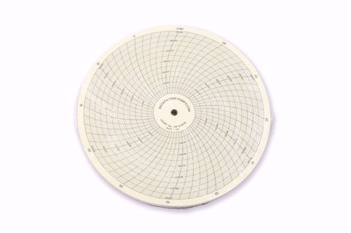 Afbeelding van 0-30,000 PSI / 1 uur Meetpapier