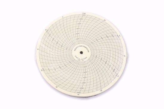 Afbeelding van 0-30,000 PSI / 1 uur Meetpapier
